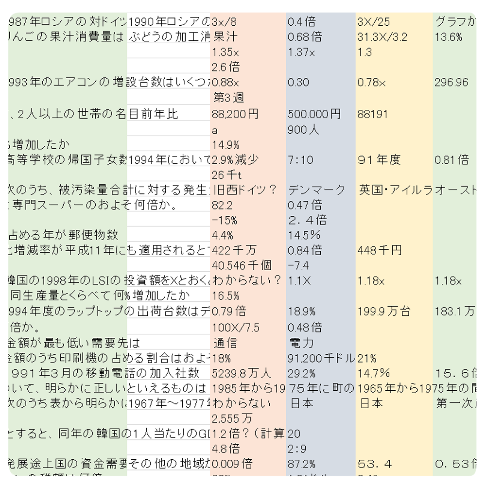最新版webテスト 解答集 Excelファイル【27・28卒対応】